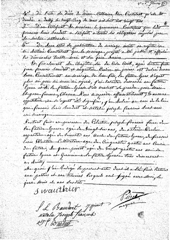 Acte 2
