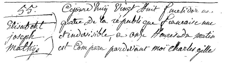 MATHYS Elisabeth Joseph