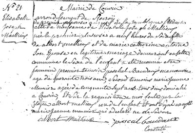 MATHIEUX Elisabeth Joseph