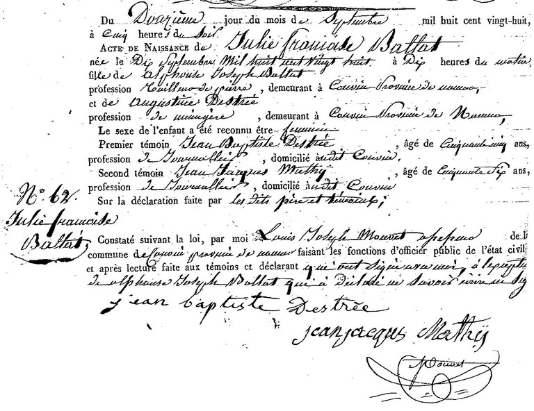 BALLAT Julie Françoise