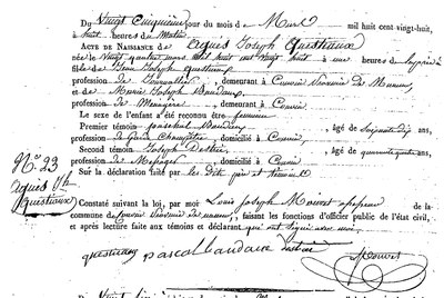 QUESTIAUX Agnès Joseph