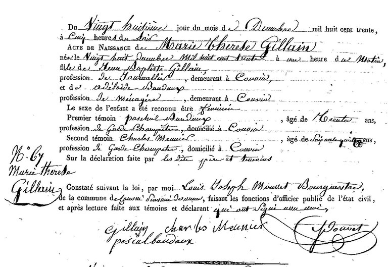 GILLAIN Marie Thérèse