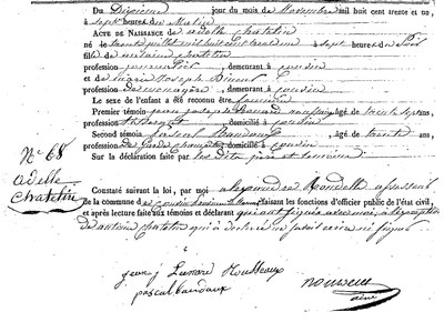 CHATELIN Adèle