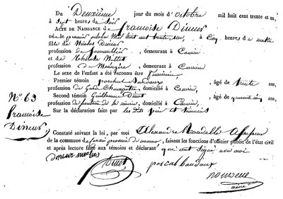 DINEUR Françoise