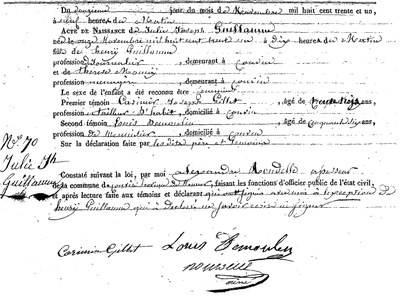 GUILLAUME Julie Joseph