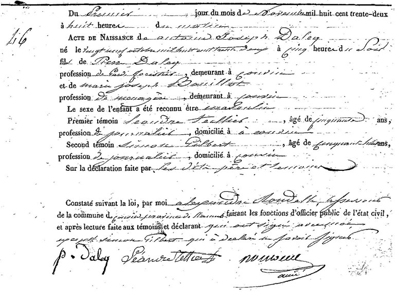 DALCQ Antoine Joseph