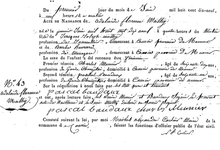 MATHY Adélaide Florence