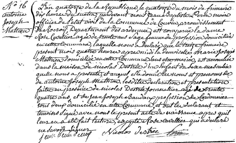 MATHIEU Antoine Joseph