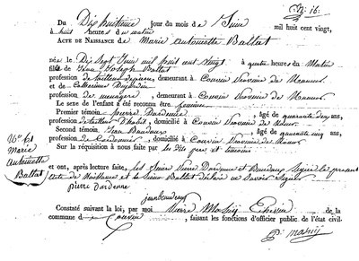 BALLAT Marie Antoinette