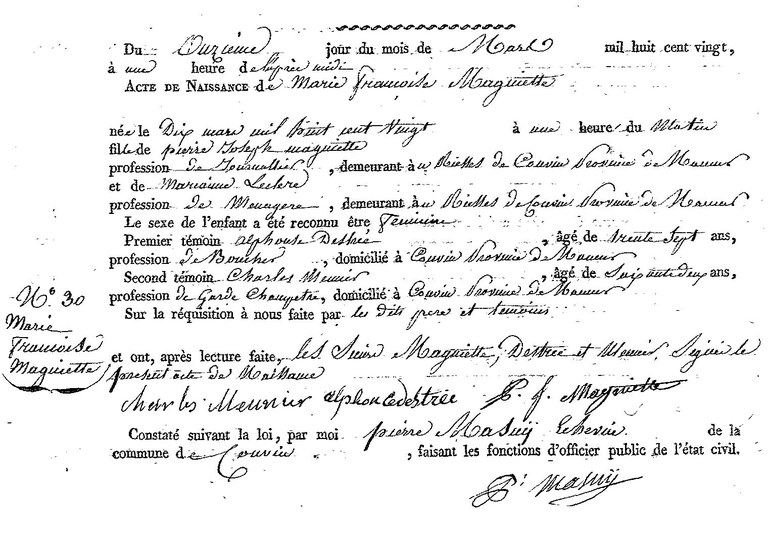 MAGNIETTE Marie Françoise
