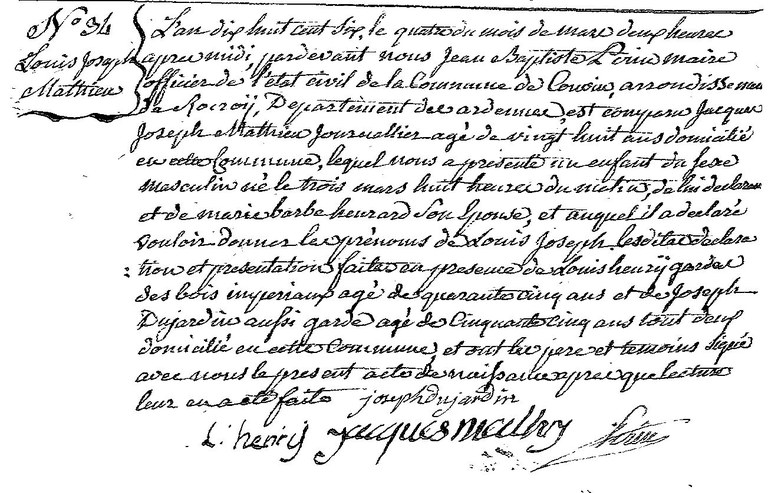 MATHIEU Louis Joseph