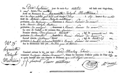 MATHIEUX Hyacinthe Joseph