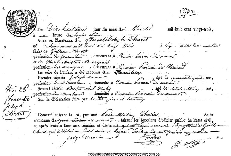 CHAVET Florence Joseph