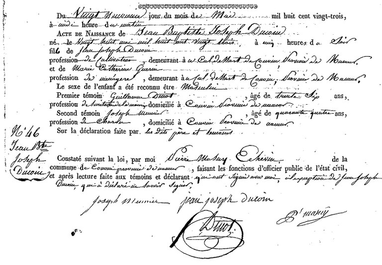 DUCOIN Jean Baptiste Joseph