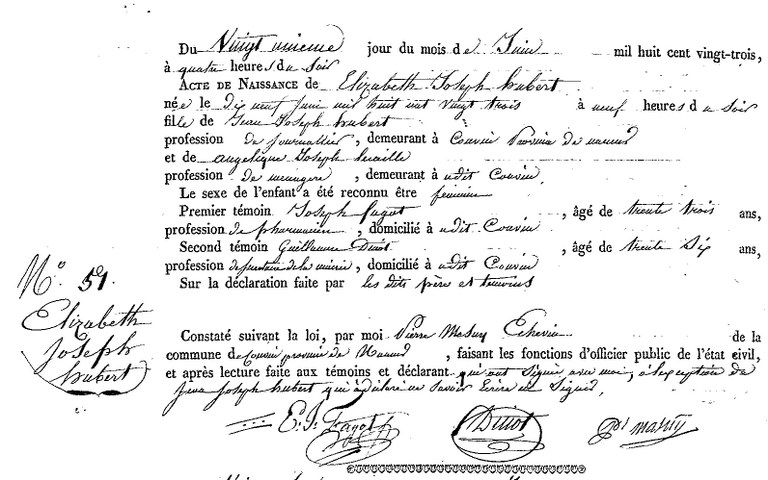 HUBERT Elisabeth Joseph