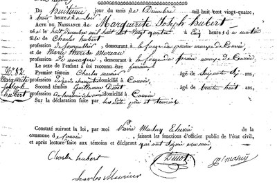 HUBERT Marguerite Joseph