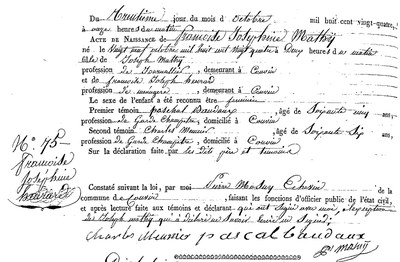 MATHY Françoise Josephine