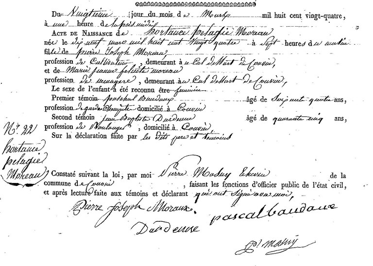 MOREAU Hortence Pélagie