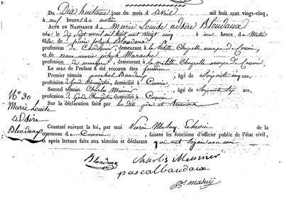 BLONDAUX Marie Louise Adsire