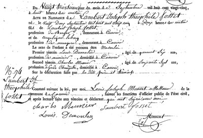 FOSSET Lambert Joseph Théophile