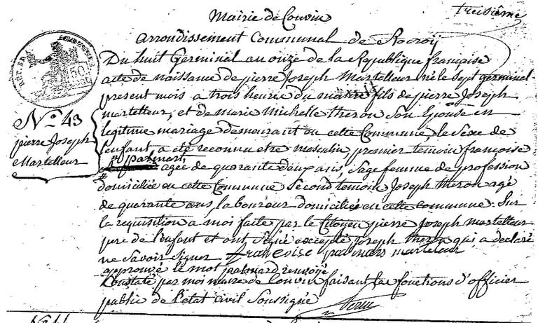 MARTELLEUR Pierre Joseph