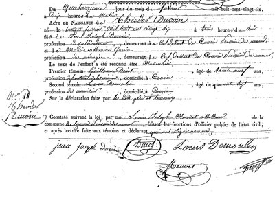DUCOIN Théodore