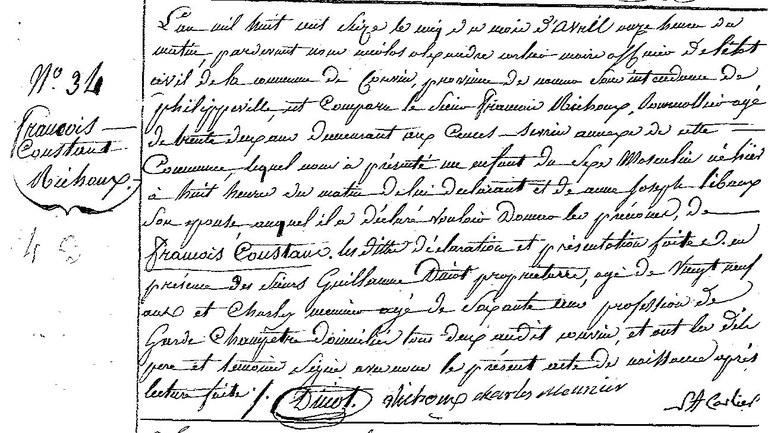 RICHOUX François Constant