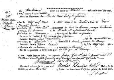 GUERIN Marie Anne Joseph