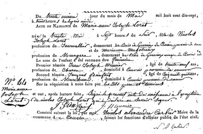 LORET Marie Anne Joseph