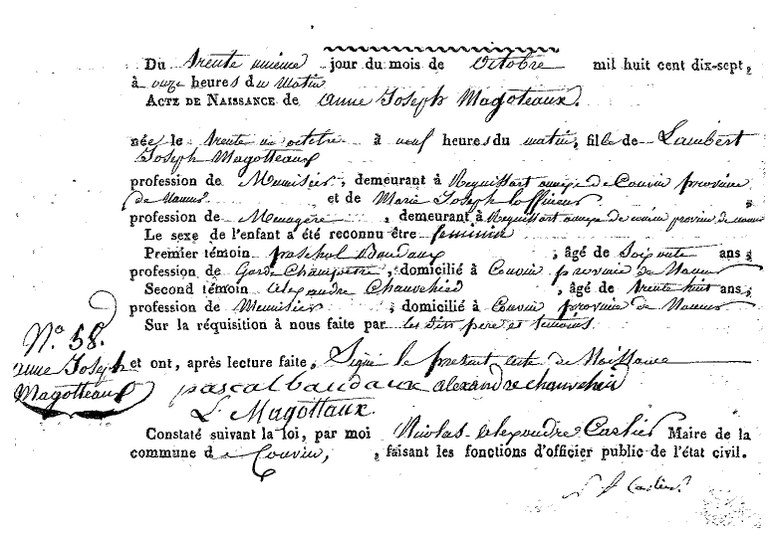 MAGOTTEAUX Anne Joseph