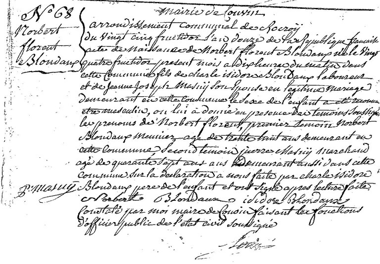 BLONDAUX Norbert Florent
