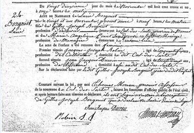 Borgniet Lucie