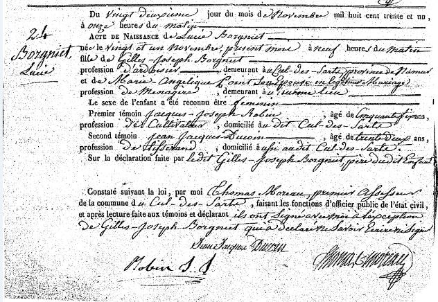 Borgniet Lucie