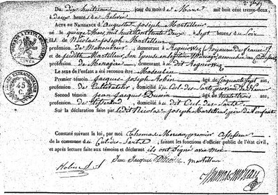 Martelleur Auguste Joseph