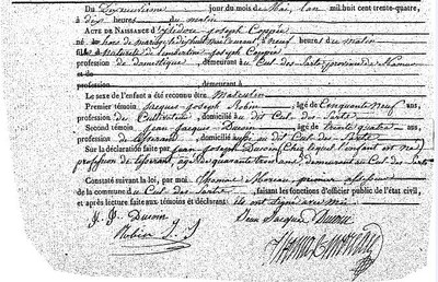 Coppée Isidore Joseph