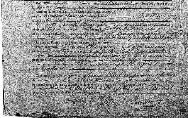 Borgniet Célina