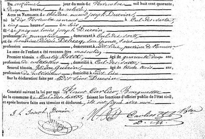 Ducoin Théodore Amand Joseph