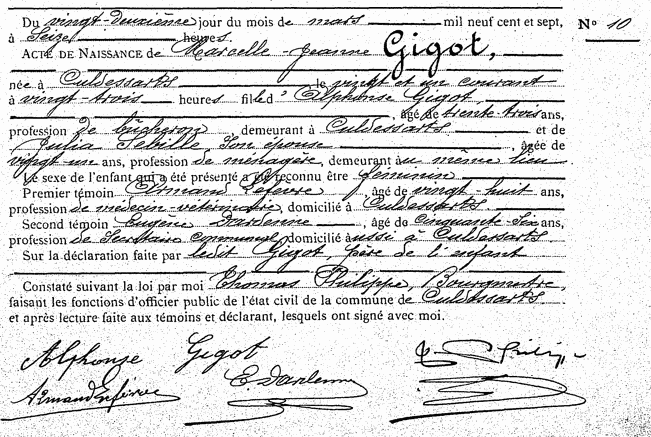 Gigot Marcelle-Jeanne